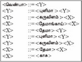 07:58, 22 ஏப்ரல் 2024 -ல் இருந்த பதிப்பின் சிறு தோற்றம்