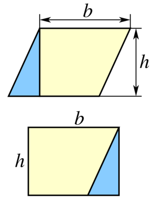 ParallelogramArea.svg.png