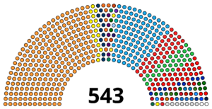 18th Lok Sabha.svg.png