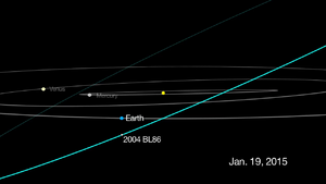 Asteroid2004BL86-20150119.png