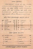 Tamil Numerals 3.jpg