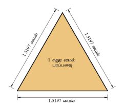 படிமம்:1 SquareMile Trangle.jpg