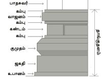 Athiddanam-1.jpg