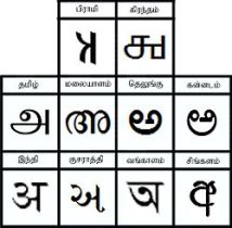 படிமம்:Other Languages-A.jpg