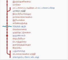 படிமம்:Ro3.jpg