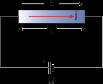 Ohmsketch.gif