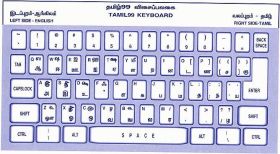 படிமம்:Tam99keyboard.jpg