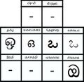 17:03, 7 பெப்பிரவரி 2025 இலிருந்த பதிப்புக்கான சிறு தோற்றம்