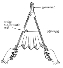 Bellows (PSF)-ta.png