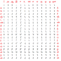 படிமம்:Brahmi sample.png