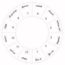 படிமம்:Horo West.jpg
