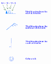 படிமம்:Wind barbs.gif