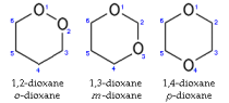 Dioxane isomers named.png