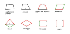 படிமம்:Quadrilateral t.png