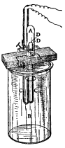 படிமம்:Isolation of Argon.png
